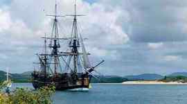 Timeline: Group 11 - Modern History