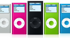 Timeline: modern technology