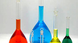 Timeline: Chemisty