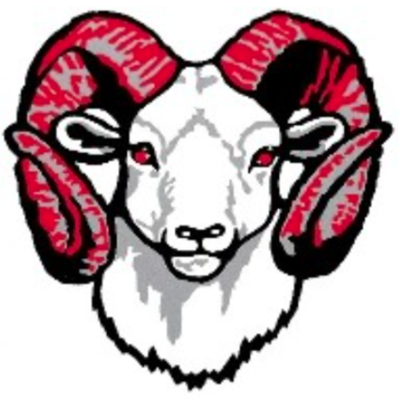 Timeline: Vision for Desert Mirage High School by 2020