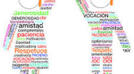 Timeline: El Origen y Desarrollo Histórico de la Orientación Educativa