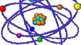 Timeline: Atomic Structure Timeline Project