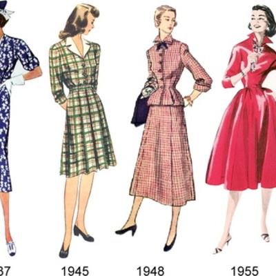 Timeline: Historia de La Falda