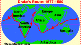 Timeline: England 4th period