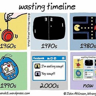 Timeline: Prova 4rt B