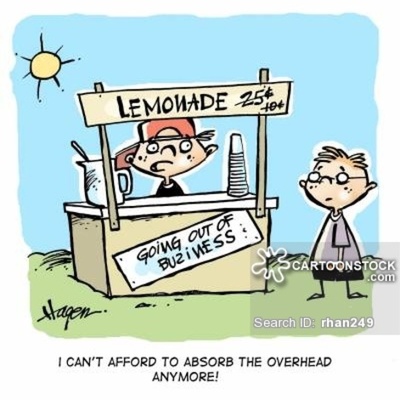 Timeline: Before we were free time line project