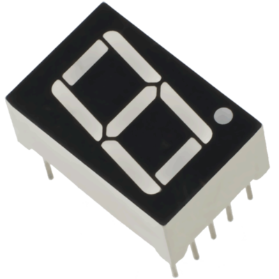 Timeline: COMPUTER ENGINEERING CULMINATING