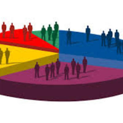 Timeline: Historia de la Estadistica