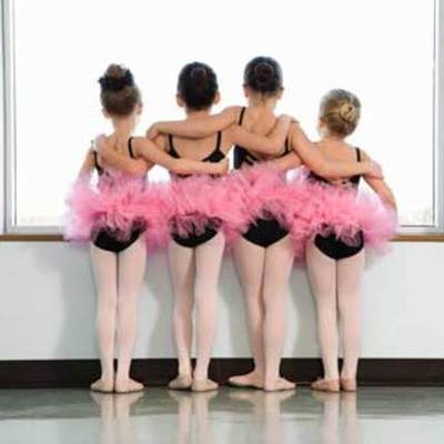 Timeline: Dance in Education