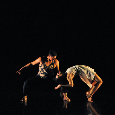 Timeline: Dance Timeline