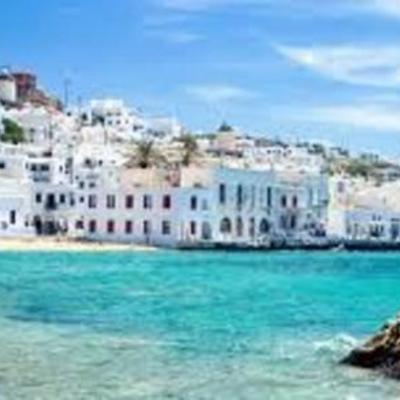 Timeline: Goal Setting Timeline