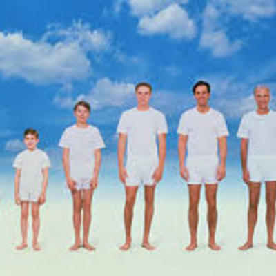 Timeline: Erikson's Stages