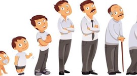 Timeline: MadiMySon's Timeline