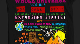 Timeline: Forrest Gump Timeline Project