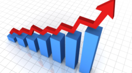 Timeline: history of computer