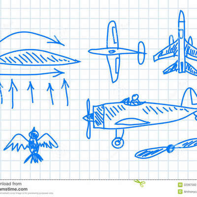 Timeline: History of the plane