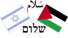 Timeline: Israely-Palestian Conflict