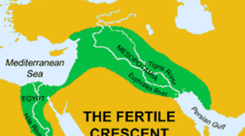 Timeline: Mesopotamians