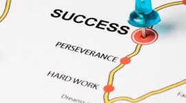 Timeline: Self Development Plan