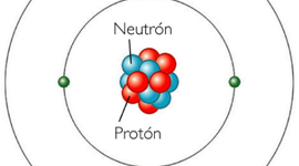Timeline: Aportaciones de la estructura atomica