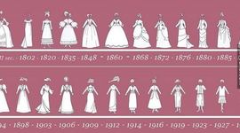 Timeline: La Evolución de los Vestidos