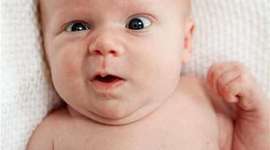 Timeline: my achievements