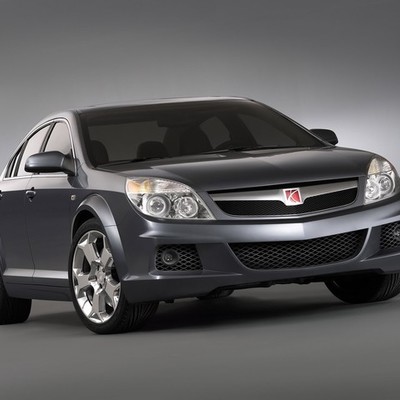 Timeline: Goal Setting Timeline