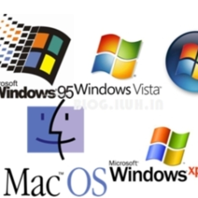 Timeline: Операционные системы