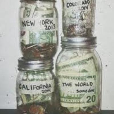 Timeline: Goal Setting Timeline