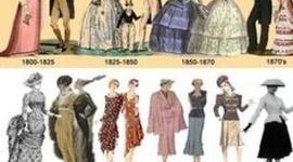 Timeline: The History of Fashion