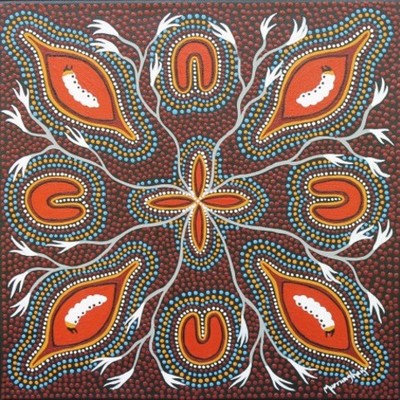 Timeline: Year 9 History