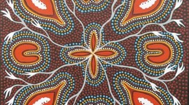 Timeline: Year 9 History