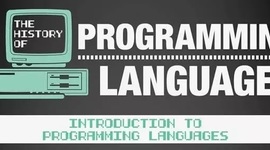Timeline: Historia de los Lenguajes de Programación