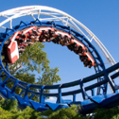 Timeline: Cedar Point Activities