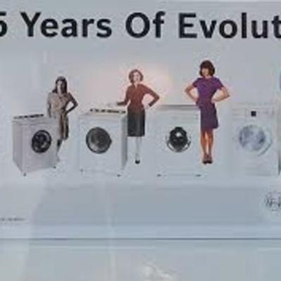 Timeline: Washing machines and Women liberalization movement