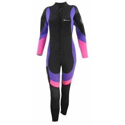 Timeline: Scuba Diving Suit