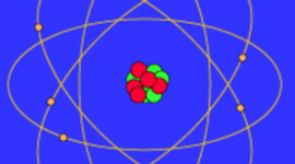 Timeline: Atomic Theory Timeline