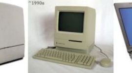 Timeline: Computer Pioneers