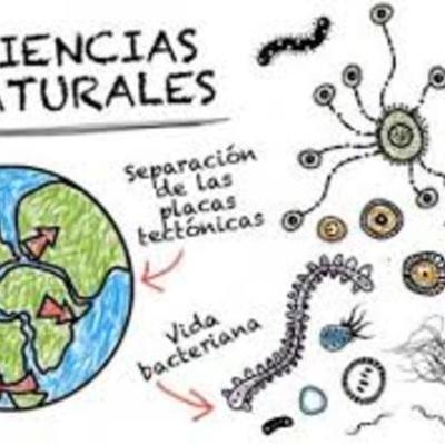 Timeline: la ciencia en Guatemala