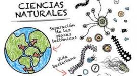 Timeline: la ciencia en Guatemala