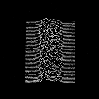 Timeline: Heath is the greatest wealth