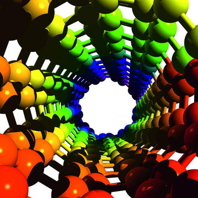 Timeline: Desarrollo de lo Polimeros