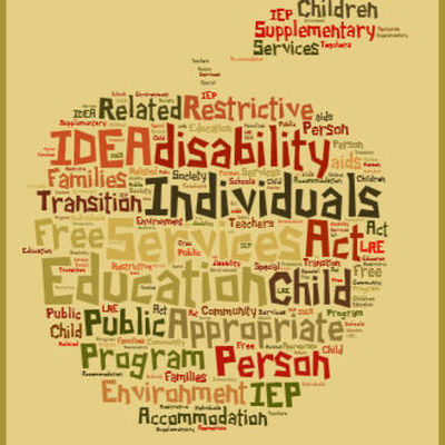 Timeline: Foundations of Special Education