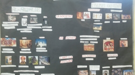 Timeline: L'EDAT MITJANA