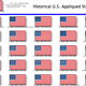 Historicalusflags