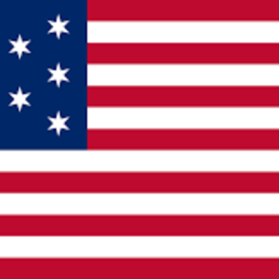 Timeline: Government CAP