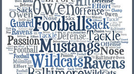 Timeline: Personal Timeline