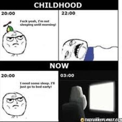 Timeline: My life in a timeline