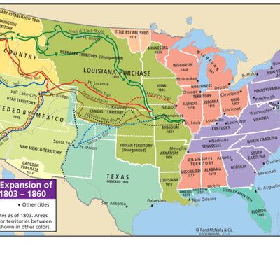Timeline: Westward Expansion TImeline