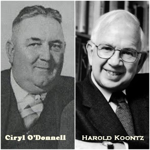 Resultado de imagen para Harold Koontz y Cyril O’Donnell